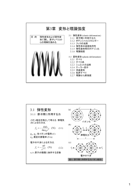 第3章 変形と理論強度