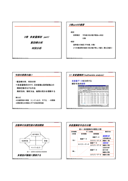 「基礎統計Ⅲ」 栗原憲二 （PDF 476KB）
