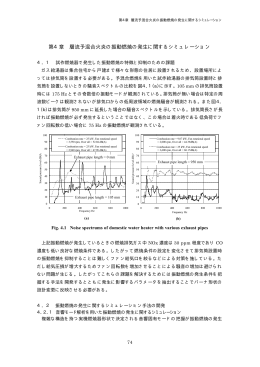 第4章 層流予混合火炎の振動燃焼の発生に関するシミュレーション