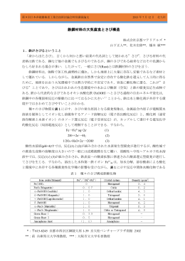 - 株式会社京都マテリアルズ