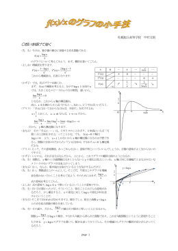 f(x) - 数学のいずみ