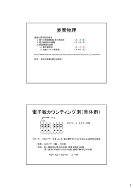 表面物理 電子数カウンティング則（具体例）