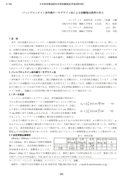 パッシブロックイン赤外線サーモグラフィ法による剥離検出