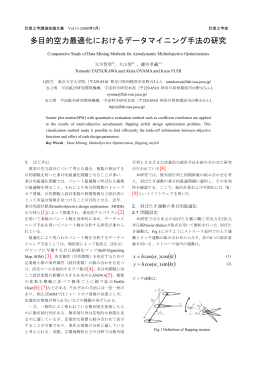 多目的空力最適化 - FLAB-HOME PAGE