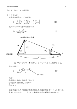 極限光物理学 講義ノート 第2講