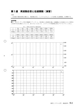 資料05 - 講義資料