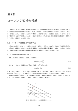 第5章 ローレンツ変換の帰結