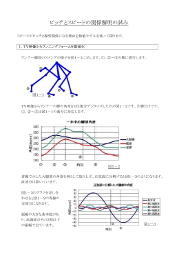 ピッチとスピードの関係解明の試み