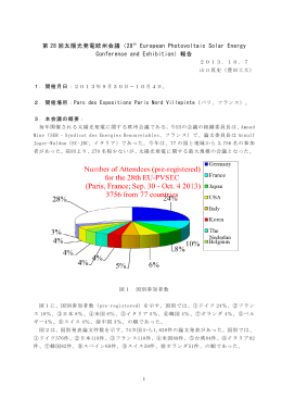 第 28 回太陽光発電欧州会議（28 th European