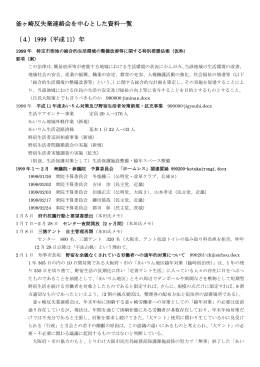 釜ヶ崎反失業連絡会資料一覧 1999年
