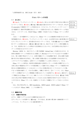 Glass パターンの知覚