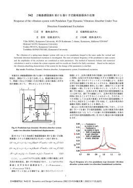 2 軸基礎励振を受ける振り子式動吸振器系の応答