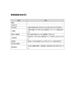 循環器健診検査項目