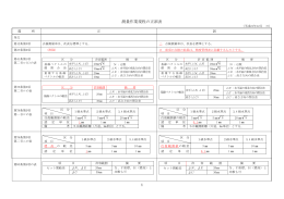 測量作業規程の正誤表
