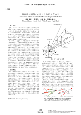 四面体体積最小化法による消失点検出