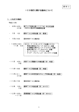 資料2 ー CD改訂に関する動向について