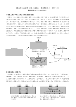 地盤内応力