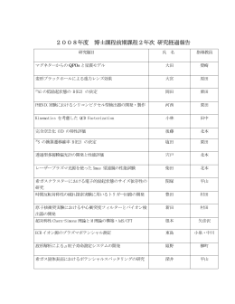 2008年度 博士課程前期課程2年次 研究経過報告