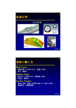 乱流工学 流体に働く力