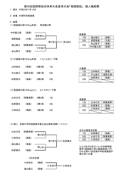 第50回長野県総合体育大会夏季大会「相撲競技」 個人戦結果