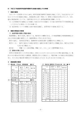 - 42 - 付 平成 23 年度高等学校数学標準学力検査の結果とその考察 1