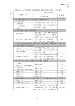 添付5-(2) 本評価における対象設備等の耐震重要度分類と評価上の扱い