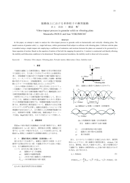 振動板上における単体粒子の衝突振動