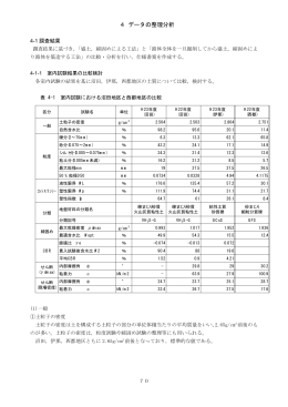平成23年度の検討（PDF：738KB）