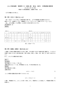 採点基準、解答例