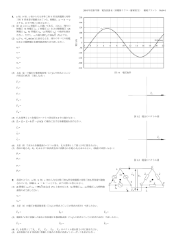 sin V t 100 2sin t&omega;