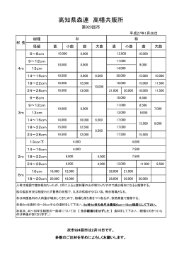 高知県森連 高幡共販所
