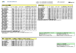 清水 - HONG KONG - HONG KONG HONG KONG - Ecu-Line