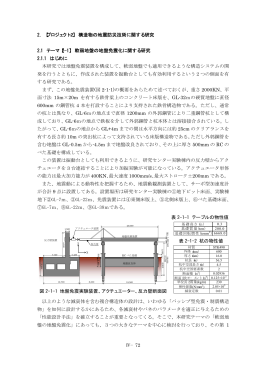 2. 【プロジェクト2】 構造物の地震防災技術に関する研究 2.1 テーマ【2
