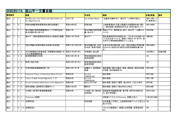 20020917A 抜山平一文書目録