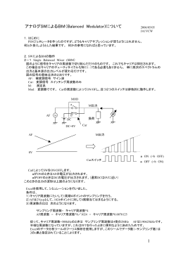 アナログSWによるBM (Balanced Modulator)