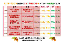 Bランチ(一般・職員）のPDFはこちらをご覧ください。
