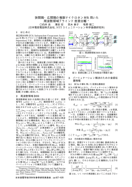 狭間隔・広間隔の複数マイクロホン対を用いた 周波数領域ブラインド音源
