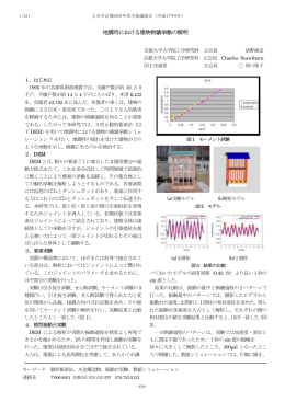 地震時における建物倒壊挙動の解明