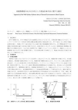 「街路熱環境の向上を目的とした壁面計画手法に関する検討」【PDF