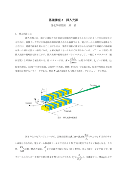 基礎講座 3 挿入光源 - SPring-8