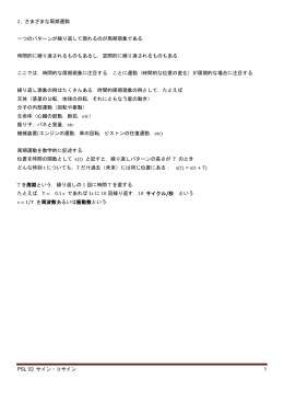 2 . さまざまな周期運動 一つのパターンが繰り返して現れるのが周期現象
