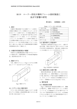 B119 コーナー形状が薄肉フレーム部材強度に 及ぼす影響の研究