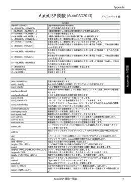 本書の付録(AutoLISP&システム変数)