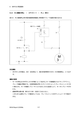 8 SRP/CS 用回路例 BGIA Report 2/2008e 117 8.2.4 木工機械の停止