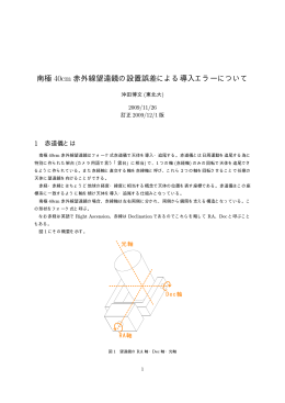 2009/11/26 南極40cm赤外線望遠鏡の設置誤差による導入エラーについて