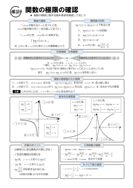 関数の極限の確認