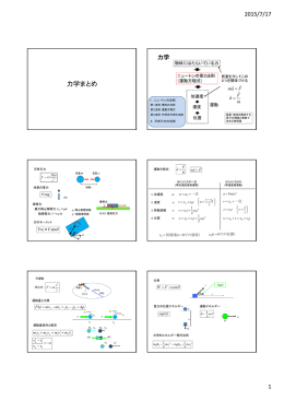 力学まとめ