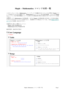 MapleとMathematicaのコマンド対照表