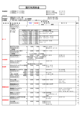 現行利用料金