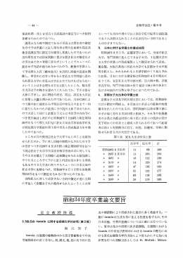 家政科第&hellip;部とを栄養士養成施設の指定方にっき陳情 依頼せられた